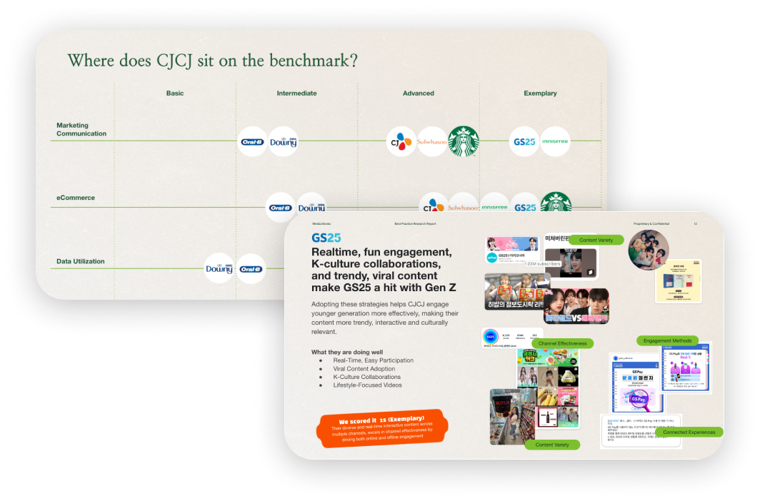 CJ CX competitor benchmark — GS25 best-practice deep dive