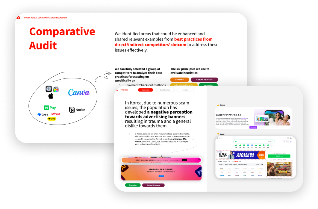 Adobe comparative audit — competitor CX benchmark, Korean market CTA analysis