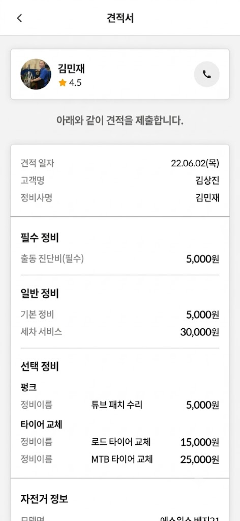 Day of appointment — estimate