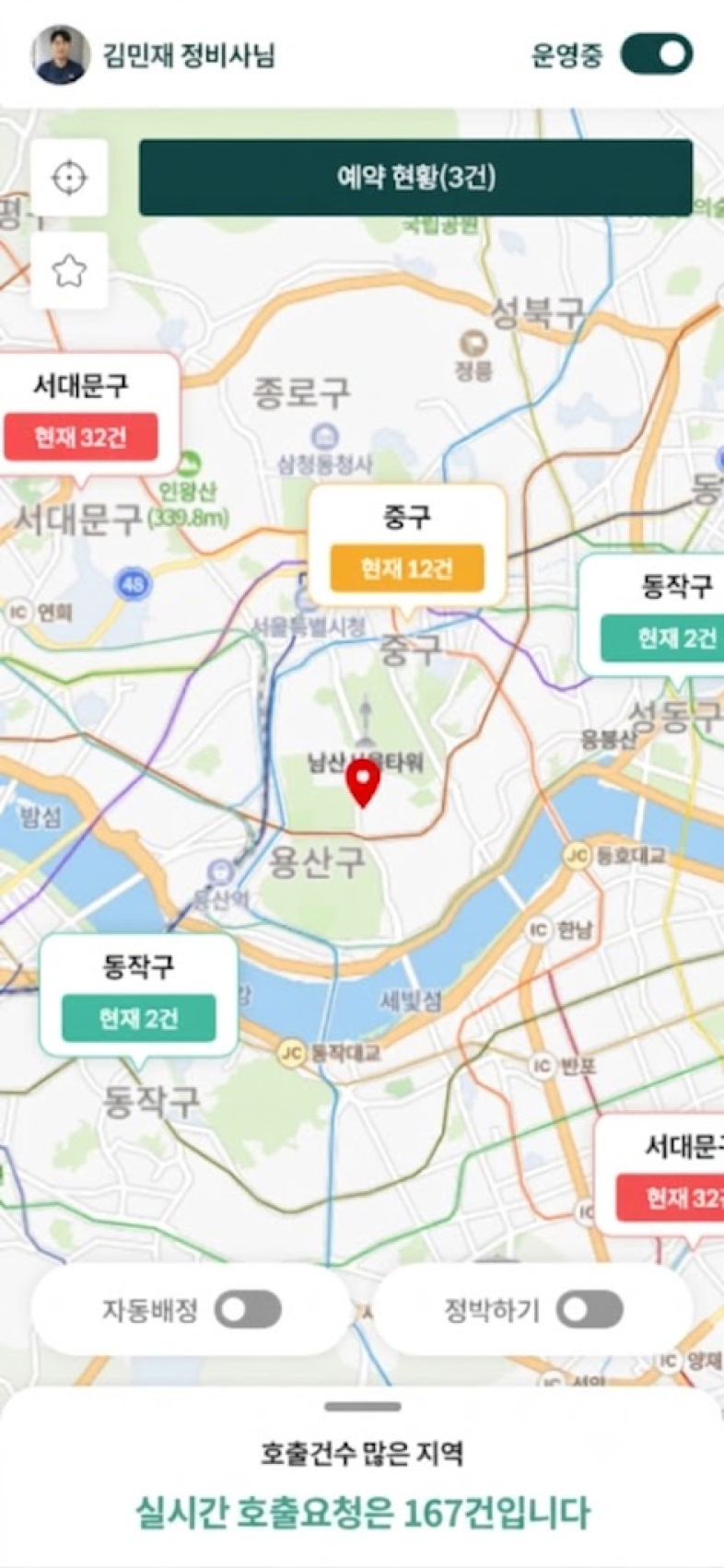 Home — new requests + heatmap