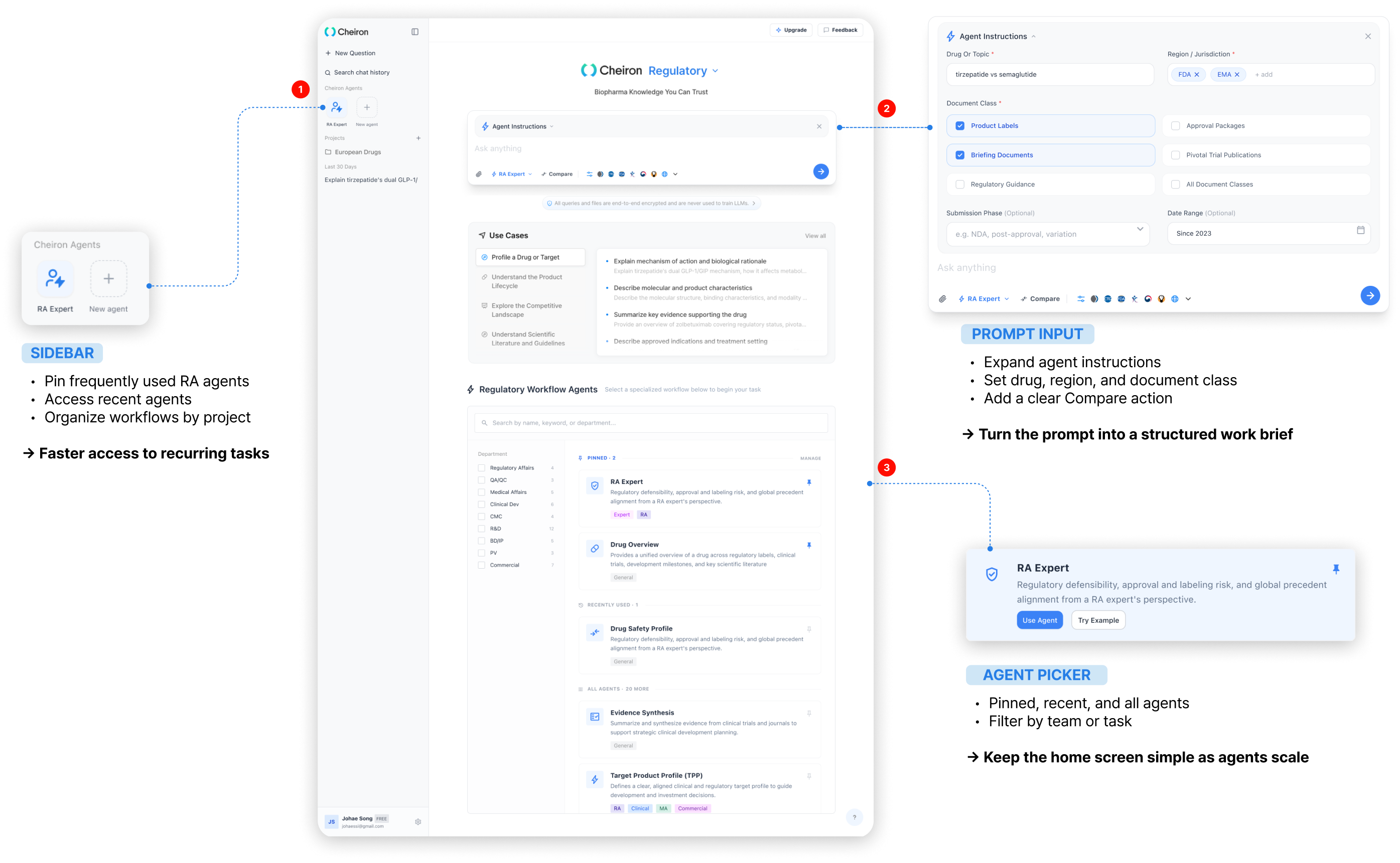 Cheiron — to-be main page annotated
