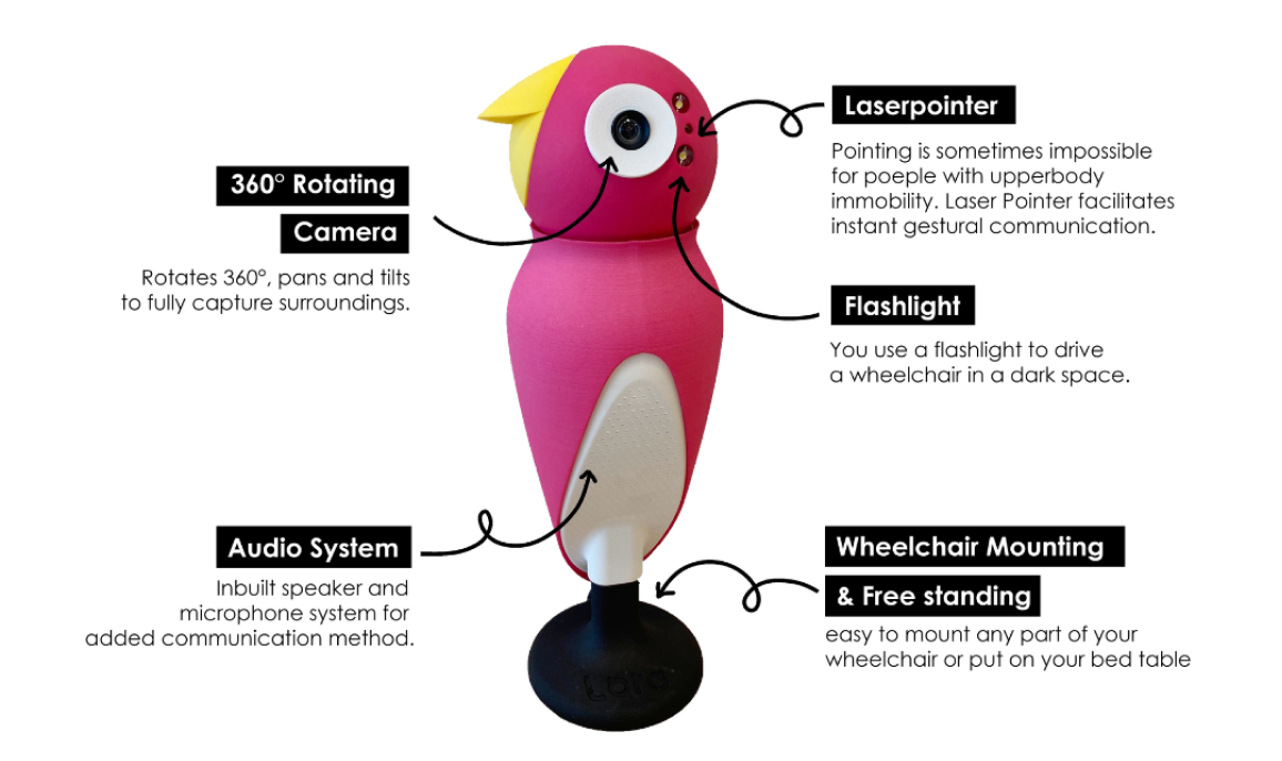 Loro Gen 4 annotated product photo — 360° camera · laser pointer · flashlight · audio · wheelchair mount